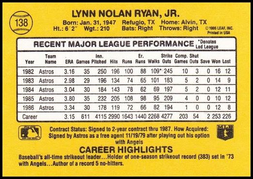 1987 Donruss